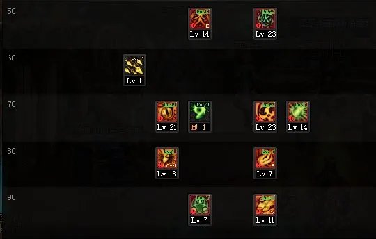 DNF2023忍者加点