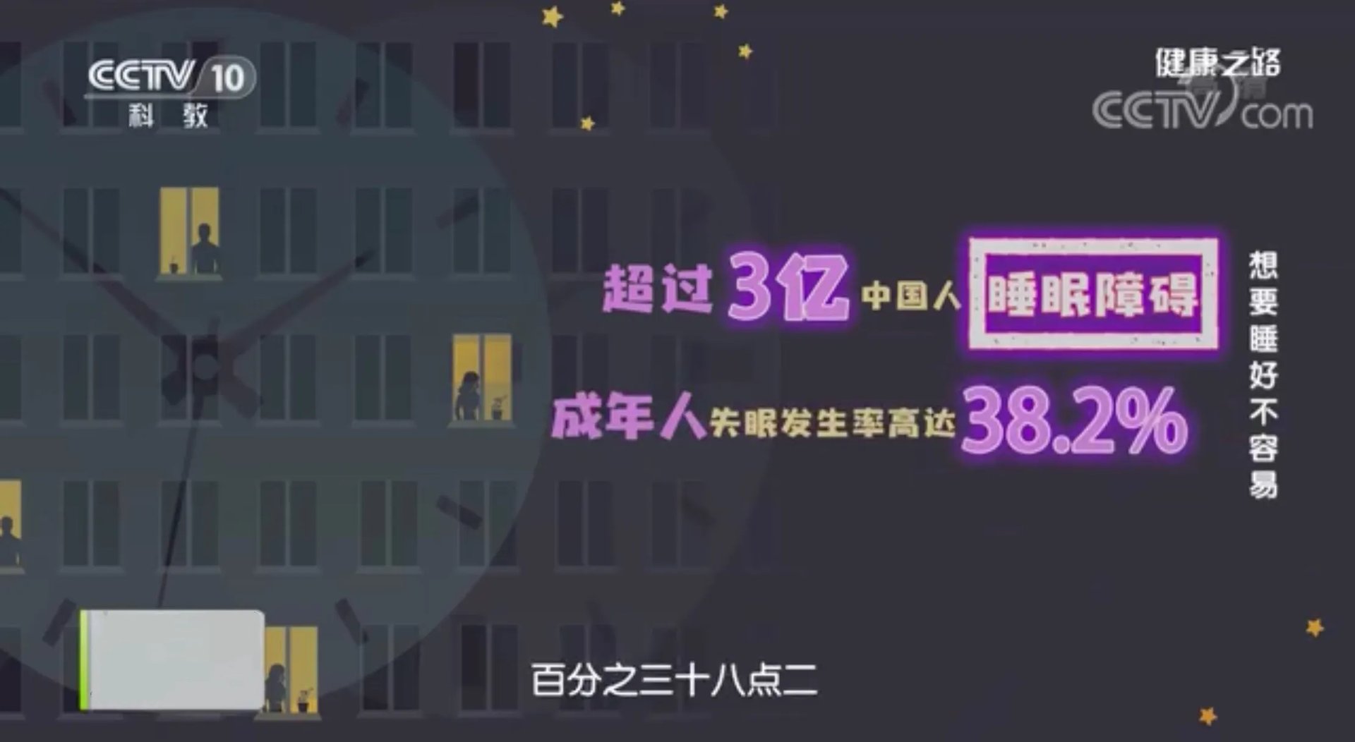我国超3亿人存在睡眠障碍!失眠的“元凶”究竟是谁?