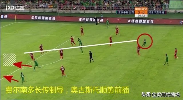 争议点球,国安2-0击败华夏,如何从专业的角度分析这场比赛?如何使用VAR技术?