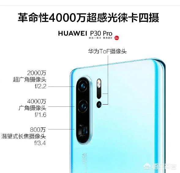P30和P30Pro到底买哪个好呢?