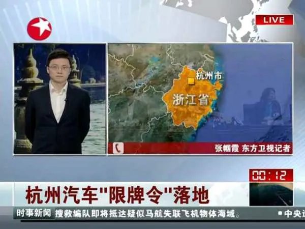 限牌令
