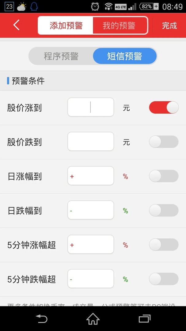 哪些手机炒股软件有股票到价提示功能(短信预警)?