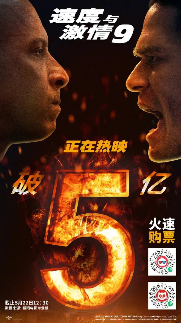 《速度与激情9》国内票房超5亿 豆瓣评分仅5.6分