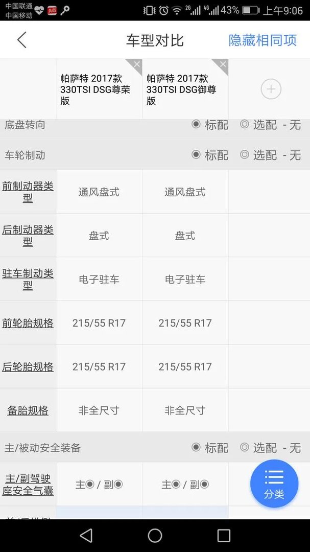大众全新帕萨特中配多少钱?