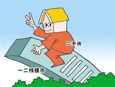 2018北京二手房房价走势图  北京哪个区的房价更便宜
